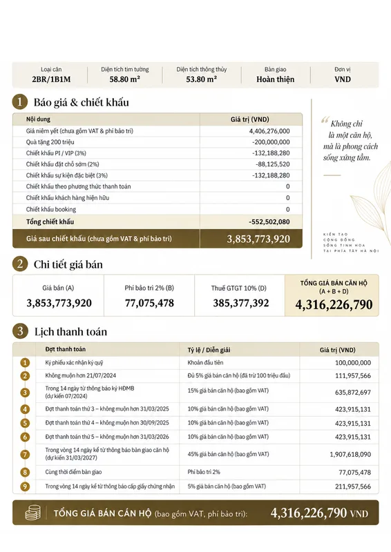 Cần  Tiền bán căn 2PN Lumi Prestige P1, 54m² bằng giá hợp đồng mua bán — ảnh 1